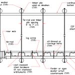 Boilerplate Navy Style Seawall - plan view